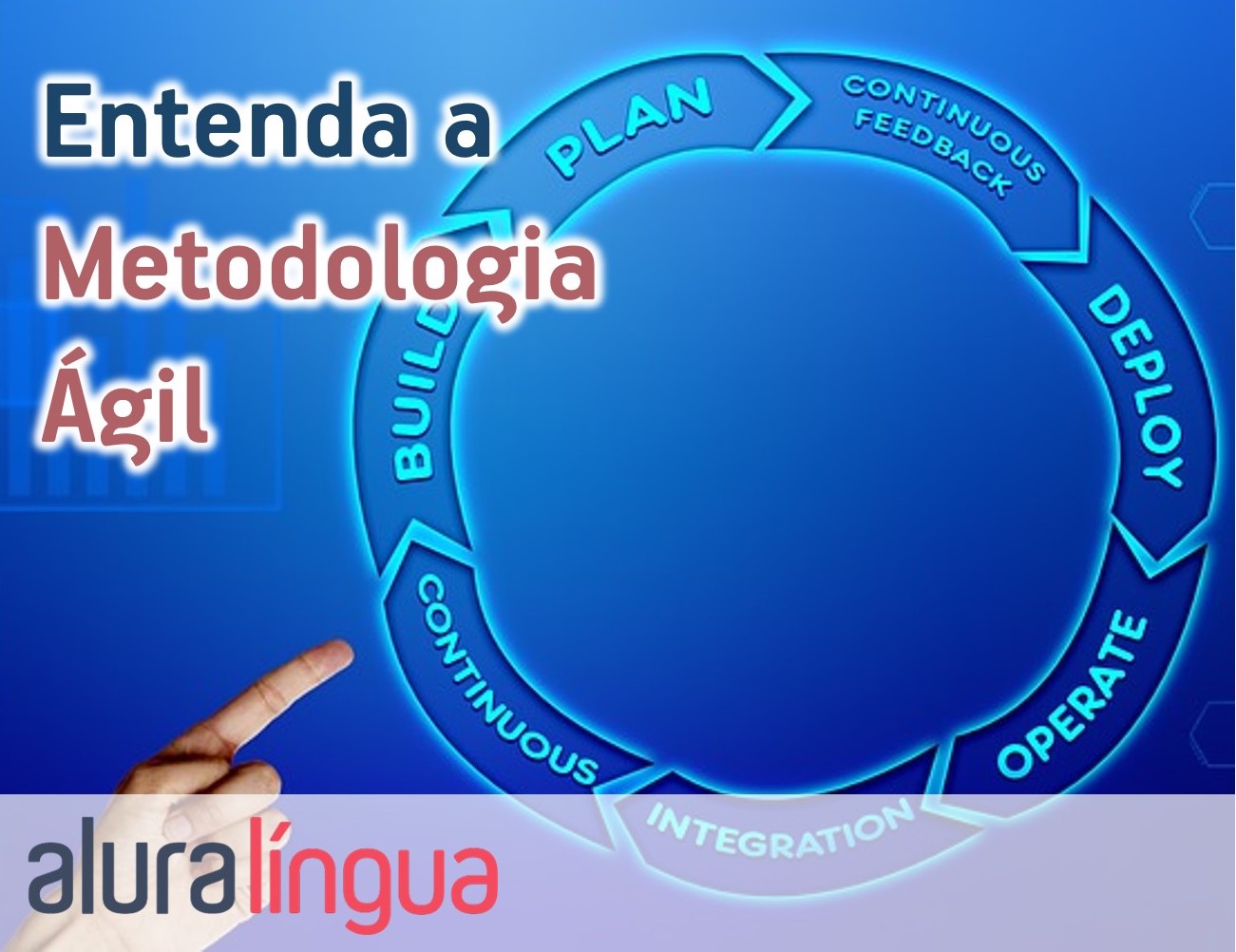 Entenda a metodologia Ágil #inset